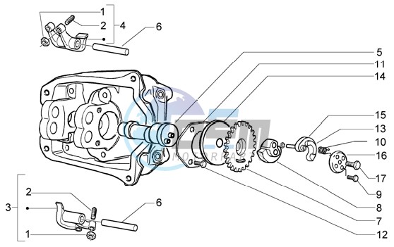 Rocker levers support