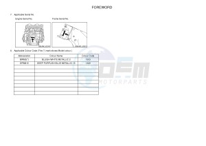 YZF-R1M 998 R2 (2KS7) drawing .4-Content