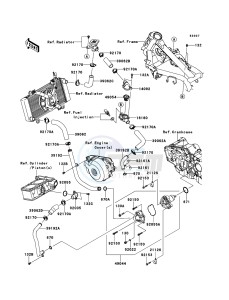 NINJA 250R EX250KCF GB XX (EU ME A(FRICA) drawing Water Pipe