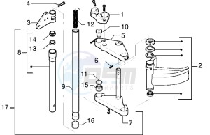 DNA 125 drawing Fork