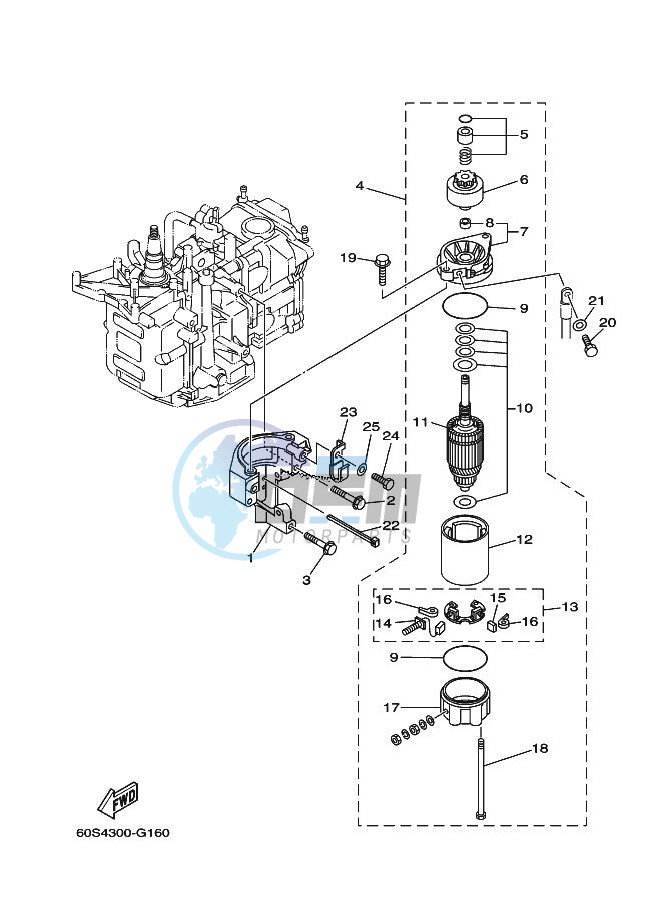 STARTING-MOTOR