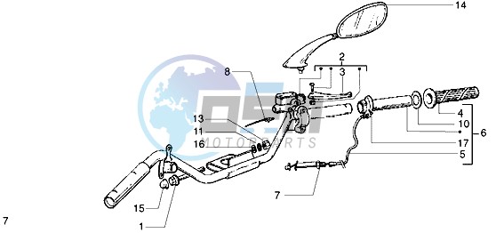 Handlebars component RH