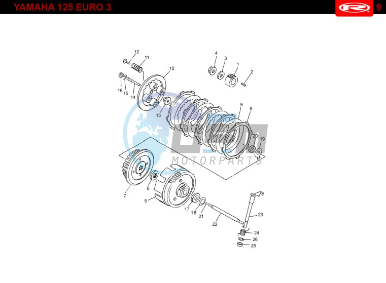 CLUTCH  EURO3