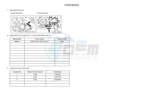 YFM700R YFM700RSE RAPTOR 700R (1VSA 1VSB 1VSC) drawing .4-Content