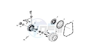 MAXSYM 400 EFI drawing MAGNETO / FLYWHEEL