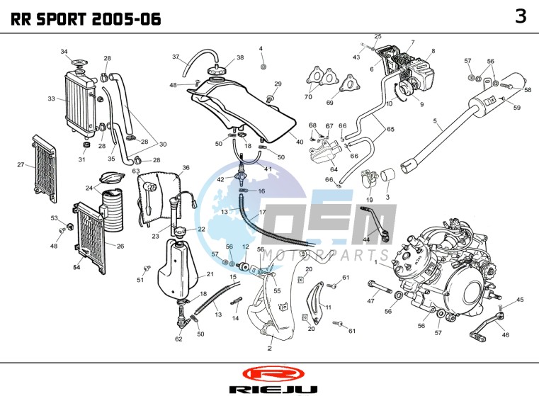 HOSE CONNEXIONS TANKS