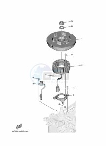 F25GEL drawing GENERATOR