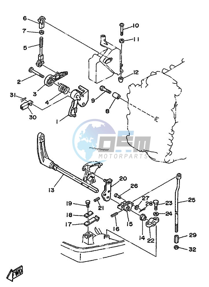 THROTTLE-CONTROL