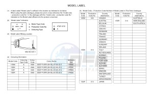 YZ250 (1SSM 1SSN 1SSP 1SSR 1SSR) drawing .5-Content