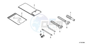 SH125B drawing TOOLS