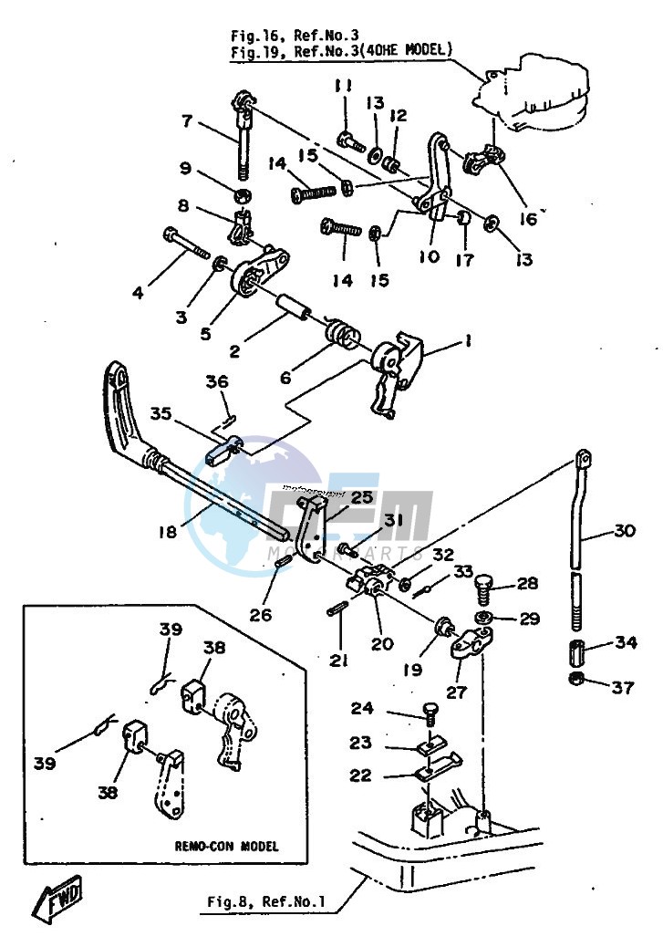 THROTTLE-CONTROL