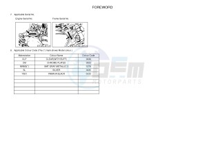 SR400 (2RD1) drawing .3-Foreword