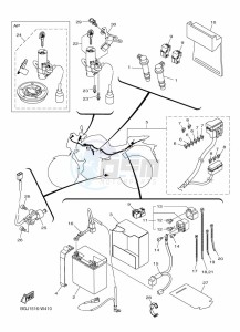 MT-03 MTN320-A (BEV5) drawing ELECTRICAL 1