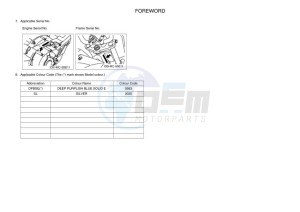 TT-R110E (B51K) drawing Infopage-4