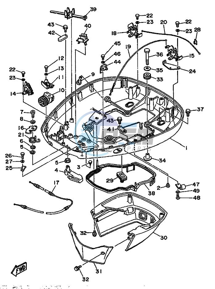 BOTTOM-COWLING