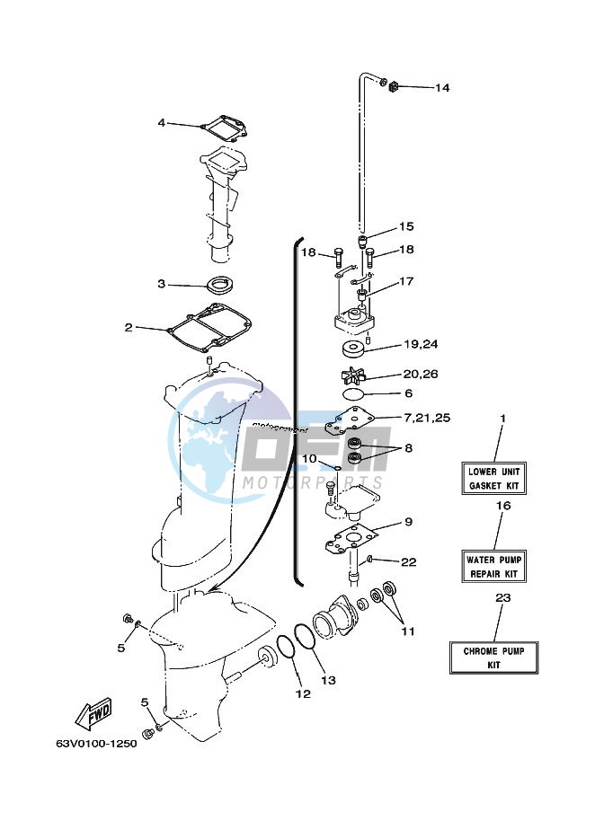 REPAIR-KIT-2