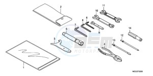 VT750C9 Europe Direct - (ED / MME) drawing TOOLS