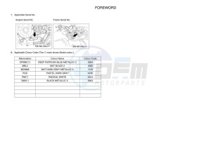 XTZ690 TENERE 700 (BHL9) drawing Infopage-4