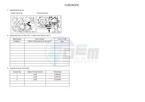 YFM700R YFM7RD RAPTOR 700R (1PE2 1PE3 1PE4) drawing .4-Content