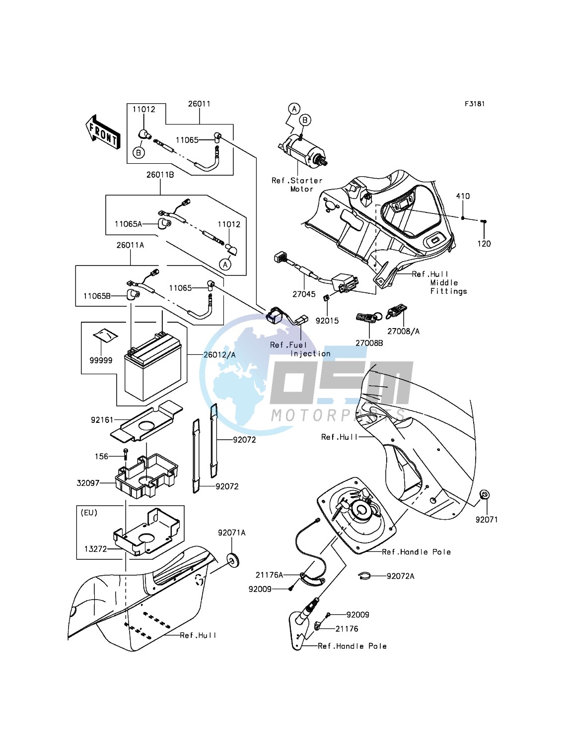 Electrical Equipment