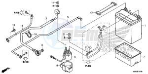 TRX500FE1F TRX500F Europe Direct - (ED) drawing BATTERY