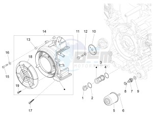 LX 125 4T ie E3 drawing Flywheel magneto cover - Oil filter