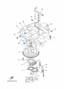 F40FETS drawing GENERATOR