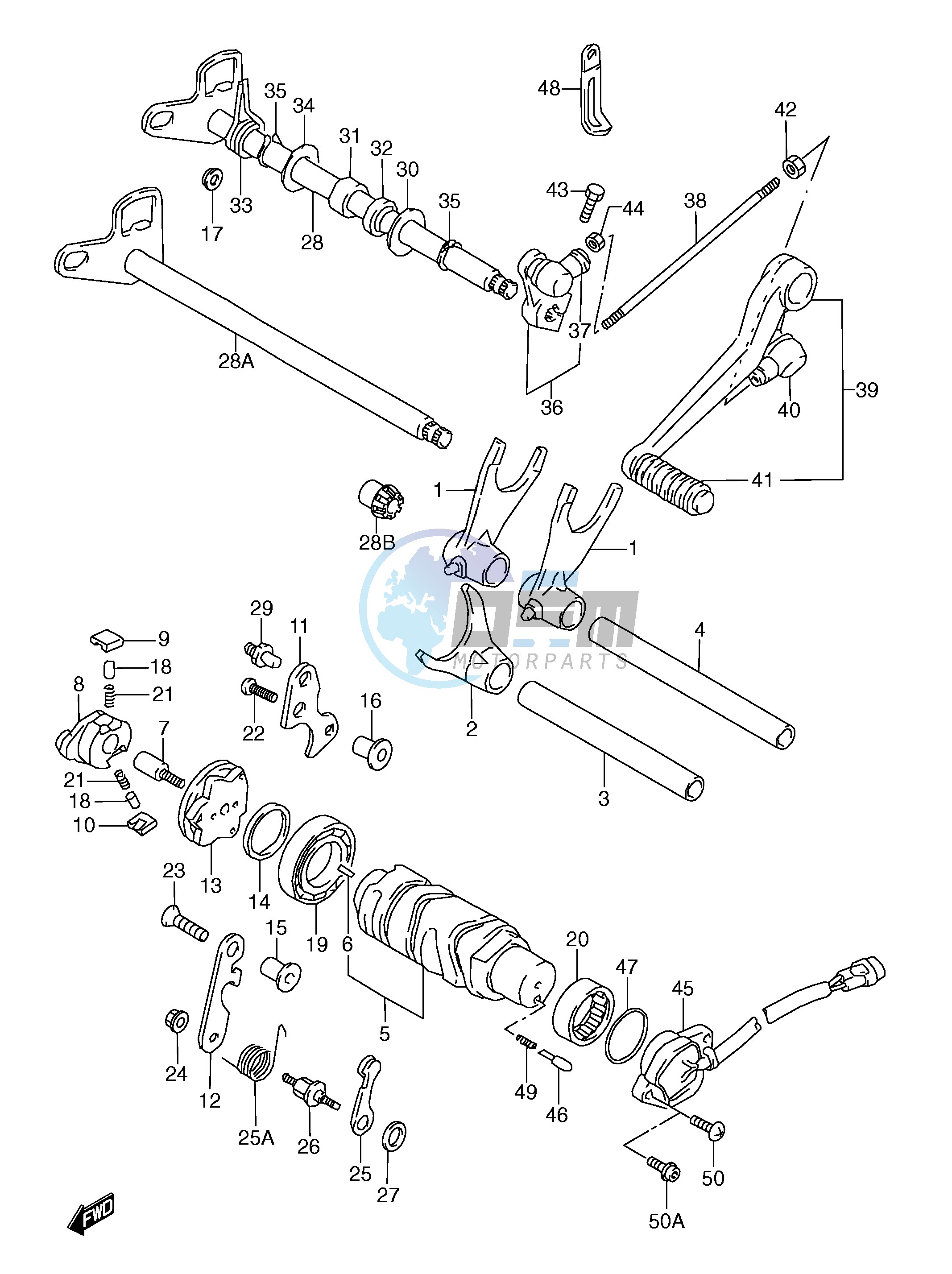 GEAR SHIFTING