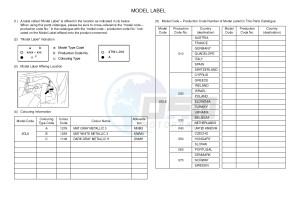 YP250R X-MAX 250 (2DL8 2DL8 2DL8 2DL8) drawing .5-Content