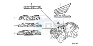 TRX500FMA Australia - (U) drawing MARK