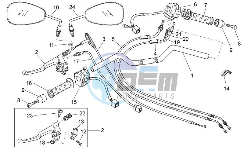 Handlebar - Controls