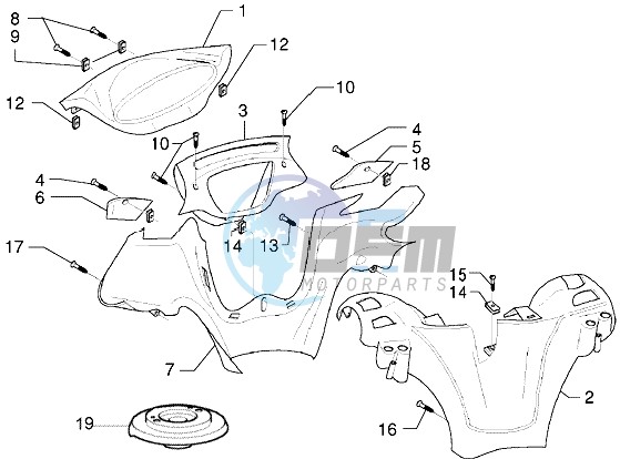 Handlebars covers