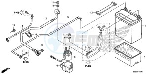 TRX500FM1E TRX500FM1 Europe Direct - (ED) drawing BATTERY