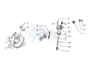 PX 125 2T NOABS E3 (EMEA, APAC) drawing Oil pump