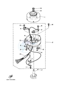 3AMHS drawing GENERATOR