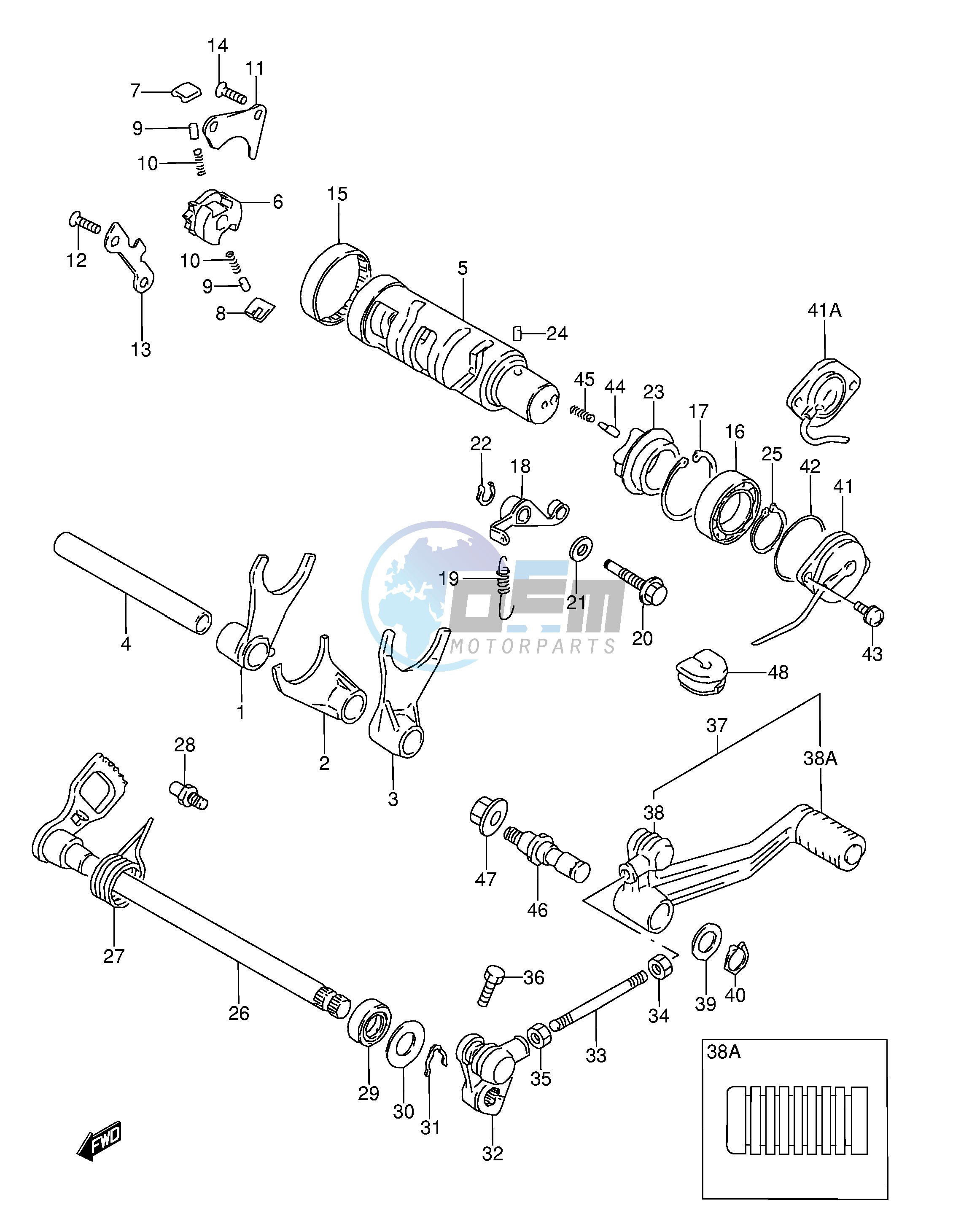 GEAR SHIFTING