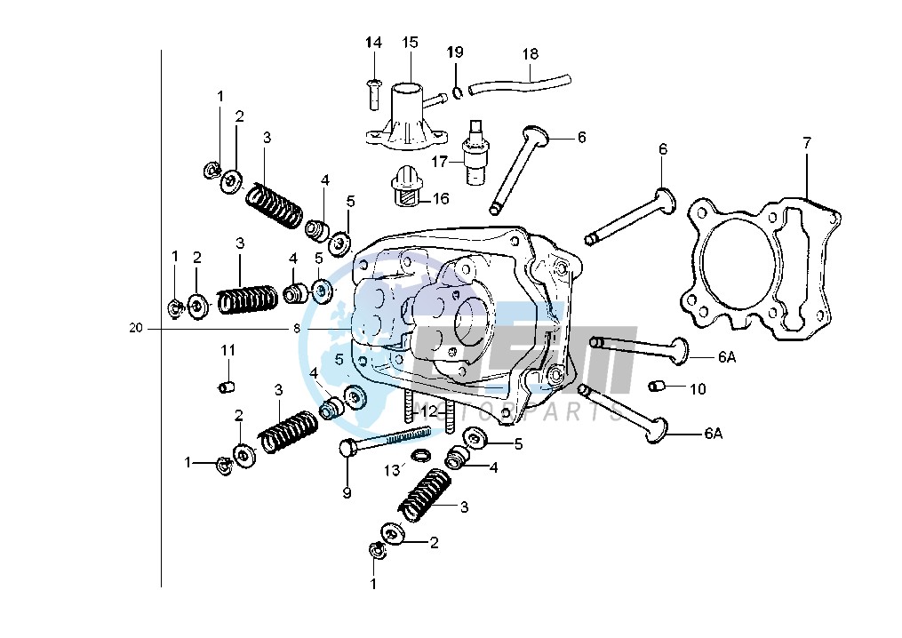 Cylinder head - Valves