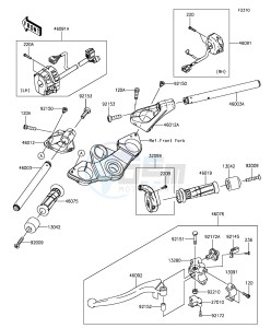 Z1000SX ZX1000LGF FR GB XX (EU ME A(FRICA) drawing Handlebar