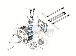 FIDDLE II 125S drawing CYLINDER / GASKETS