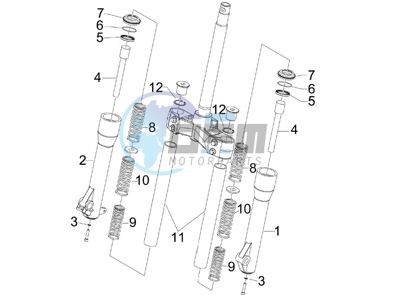 Fork components (Escorts)