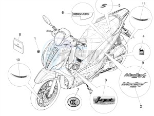 MEDLEY 150 4T IE ABS MA03M, M885M (APAC) drawing Plates - Emblems