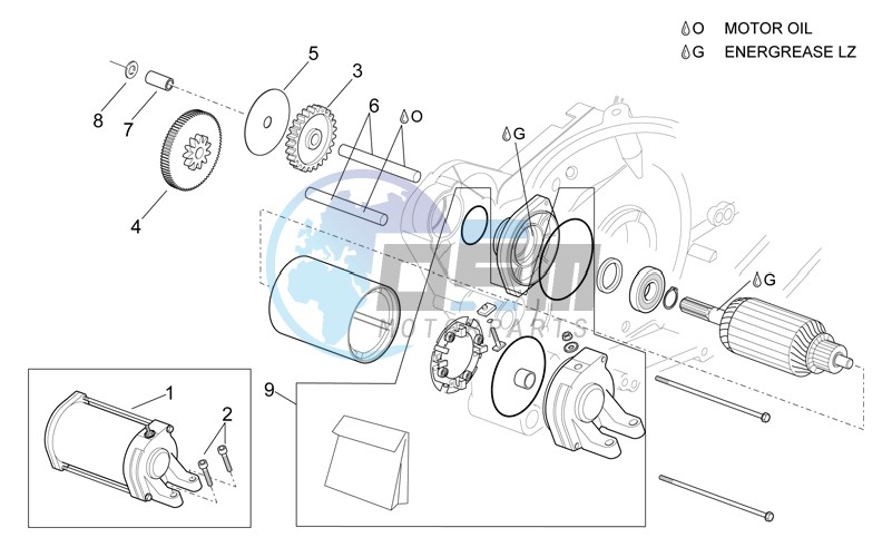 Starter motor