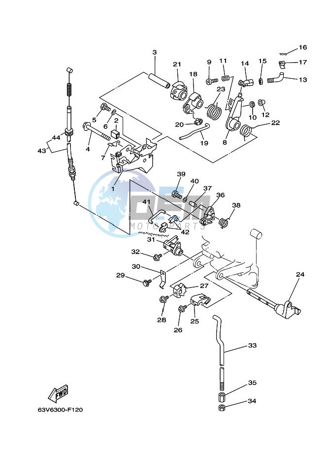 THROTTLE-CONTROL