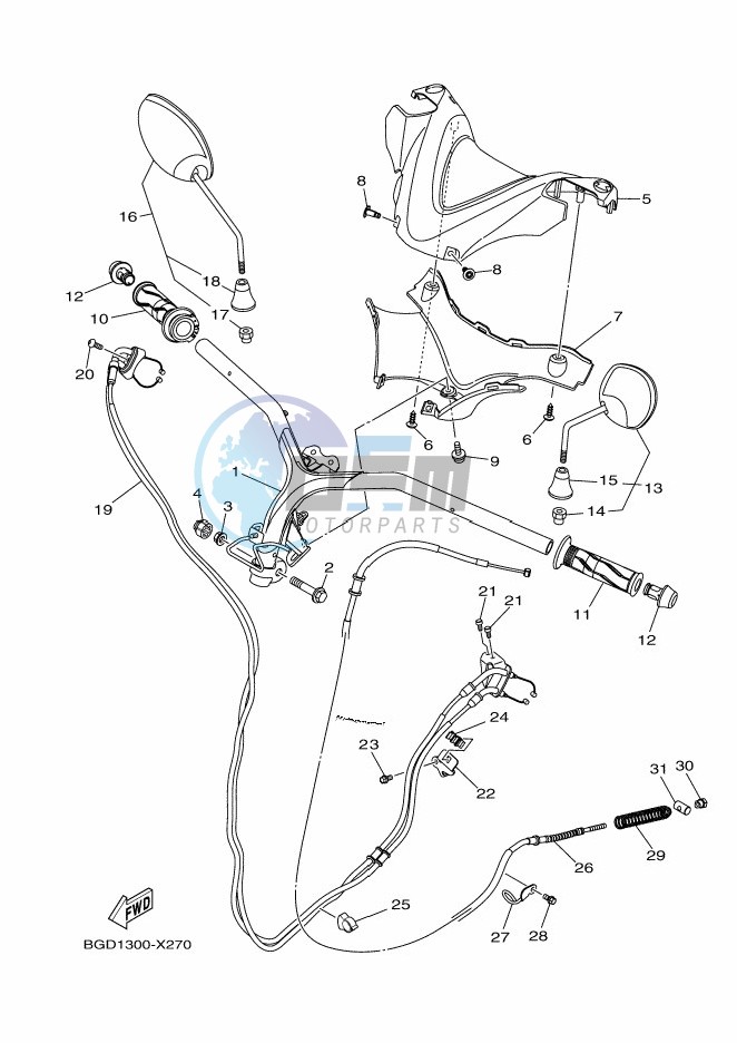 STEERING HANDLE & CABLE