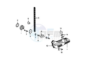 LOOXOR 125-150 - 125 cc drawing OIL PUMP