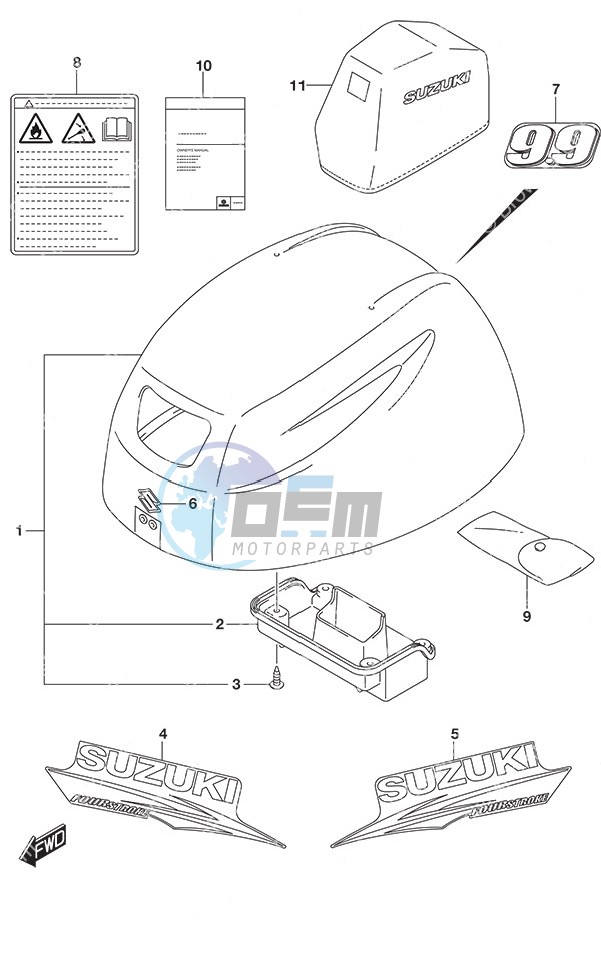 Engine Cover - w/Remote Control