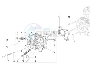 946 ARMANI 125 4T 3V ABS E3 (EMEA, APAC) drawing Cylinder head unit - Valve