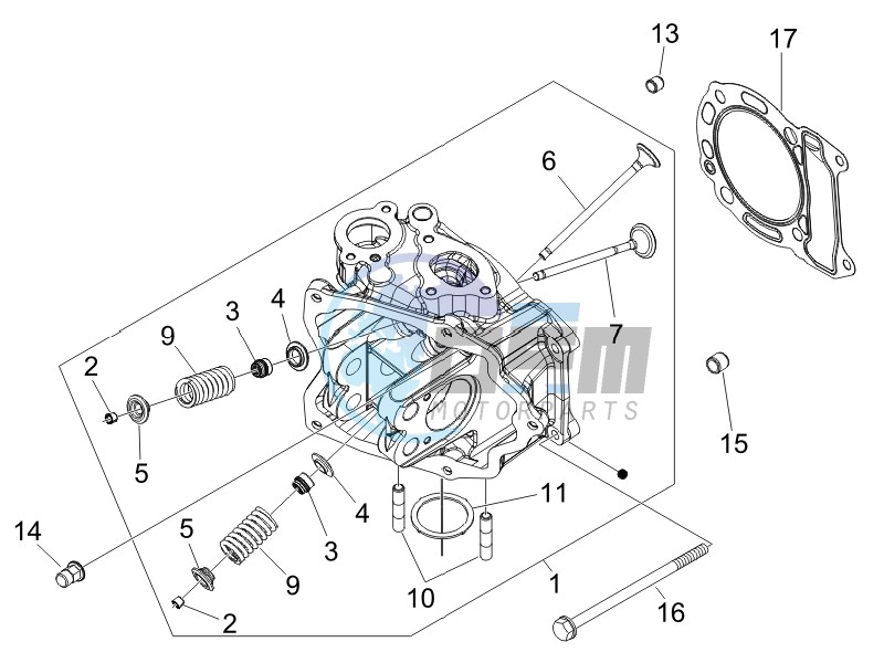 Head unit - Valve