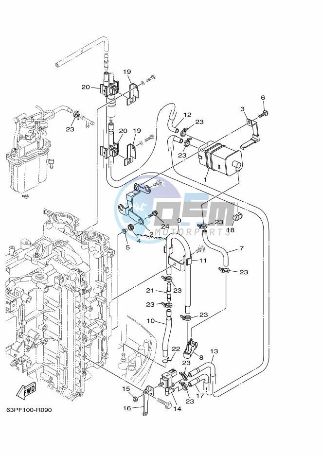 INTAKE-2