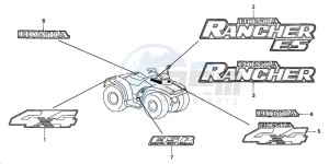 TRX350FE FOURTRAX 350 4X4ES drawing MARK (2)